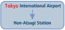 Tokyo International Airport to Hon-Atsugi Station