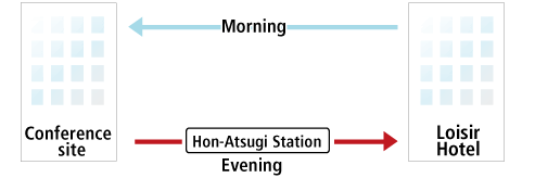 shuttle bus route map