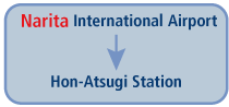 Narita International Airpot to Hon-Atsugi Station