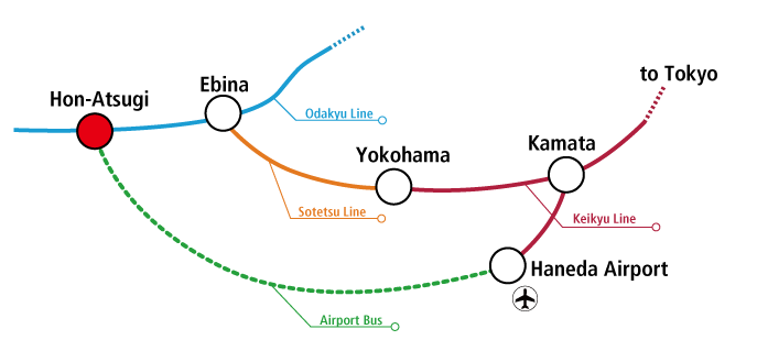 Tokyo International Airport