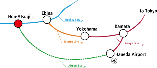 Tokyo International Airport