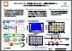 光シンセサイザーの実現に向けた広モード間隔光周波数コム