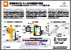 磁気結合を用いた人体近傍通信の提案