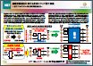 N37 論理和関数を計算する定数ステップ量子回路　～量子アルゴリズムの計算時間削減技術～