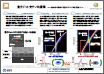 No.25 量子ドット光ナノ共振器