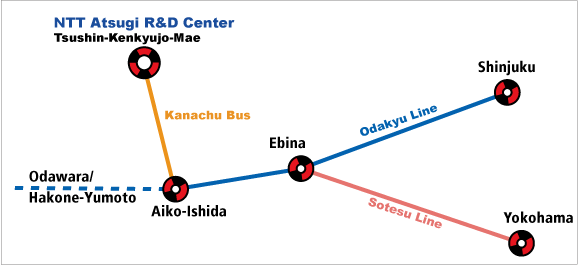 Access MAP