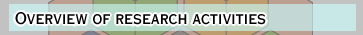 Overview of Research Activities