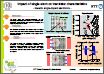 No.10 Influence of single atom on transistor characteristics