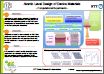 Atomic level design of device materials