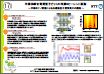 半導体結合電荷量子ビットの相関コヒーレント振動