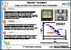 Diamond transistors