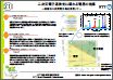 二次元電子系発光に現れる電界の効果