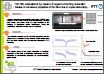 Evaluation of thin films by means of superconducting resonator