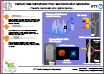 Fabrication of various heterostructures from semiconductor nanowires