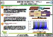 波長可変分布活性DFBレーザアレイ