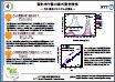 窒化ホウ素の紫外発光特性