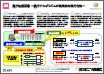 No.44 量子加算回路