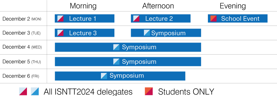 BRL School Timetable