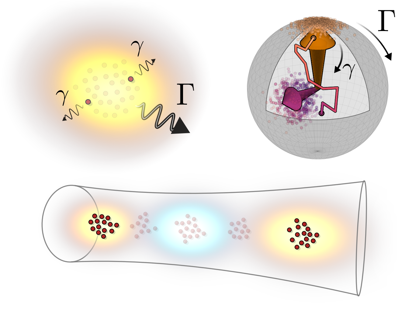 Phase-space illustration for the semiclassical simulation of homogeneous emitter ensembles